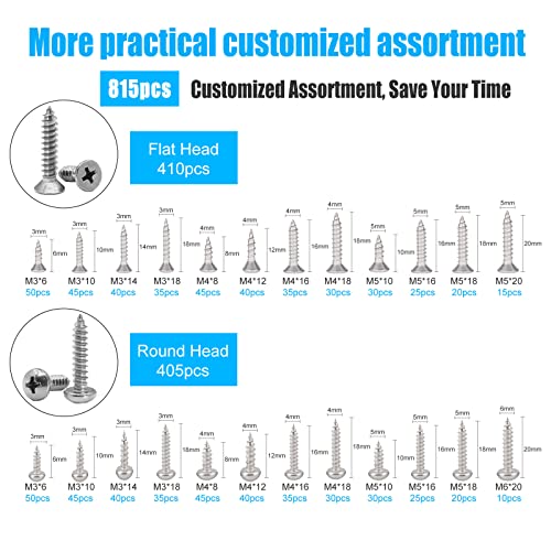 815pcs M6 M5 M4 M3 Stainless Steel Self-Tapping Screws Set Assortment+900pcs M6 M5 M4 M3 Stainless Steel Nuts and Bolts Assortment Kit