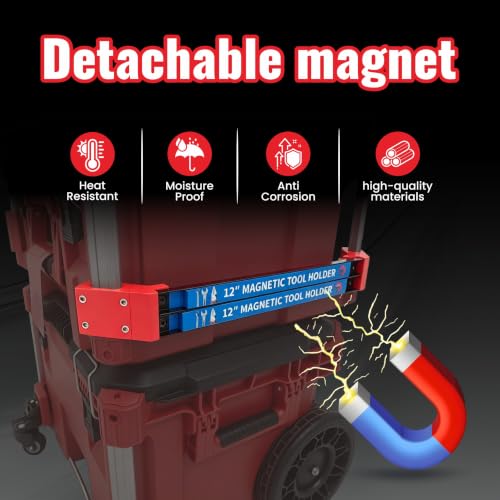 Magnetic Tool Holder Compatible with Milwaukee Packout Toolbox