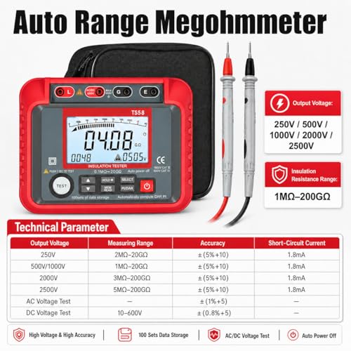 Megohmmeter 1000V Megaohm Meter 20GΩ Insulation Tester, AIOMEST Megohmeter red