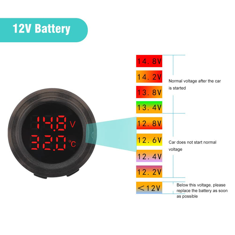 Car Thermometer Gauge, 12V‑24V Dual Display Car Temperature Thermometer Waterproof Digital Car Voltmeter Temperature Monitor Thermometer Detector