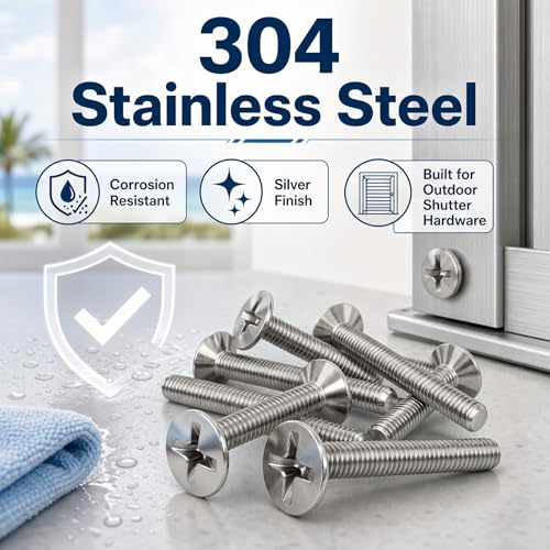 Blulu 100 Pcs 1/4"-20 x 1-1/2" Hurricane Shutter Fasteners, Sliver 1/4"-20 x 1-1/2"