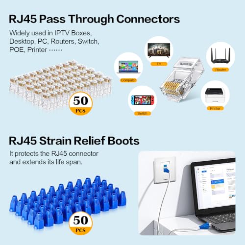 Ethernet Crimping Tool RJ45 /RJ11 Crimp Tools,CAT5 Cat5e Cat6 RJ45 Crimping Tool Kit With Multiply Cable Stripper, Blades,50PCS Cat6 Connectors, 50PCS Boots,Wire Cutter EM-CR2