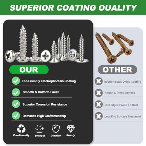 1000PCS Wood Screws Assortment Kit,#8/M3/M4/M5/M6 Assorted 304 Stainless Steel Marine Grade Screws,Pan & Flat & Phillips Truss Head Assorted Screws(1/2" to 2" Length) Silver-1000PCS