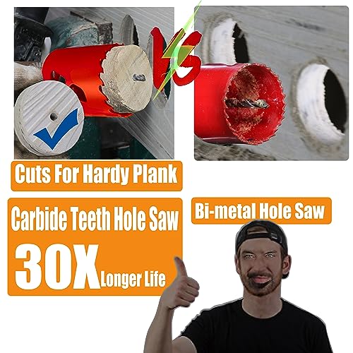5-1/4 inch Carbide Hole Saw Bit Deep Cutting 2.36” for Multiple Material Hardy Plank Nail Embedded Wood Air Brick Up to 30X Longer Life 5-1/4"(133mm)