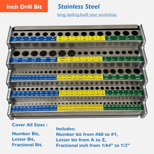 118-Hole 3-in-1 Drill Bit Index,Empty Drill Bit Organizer Holder/Case