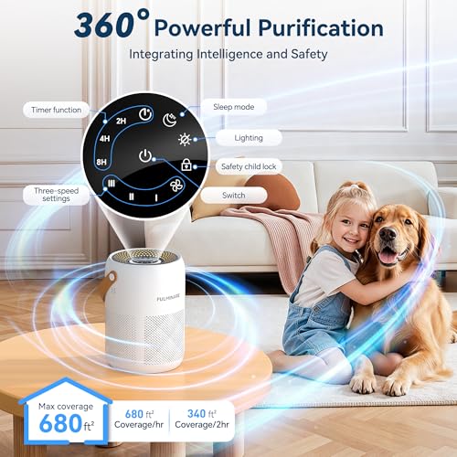 FULMINARE Air Purifiers for Home Bedroom Up to 680 Ft² （White) White