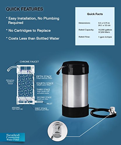 Countertop Water Filtration System | No Plumbing Faucet Adapter, Water Purifier | Instant countertop Water Filter | Water Filter Dispenser | Easily Fills Your Water Filter Pitcher