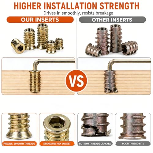 Threaded Inserts for Wood 151 PCS M6 M8 M10, Heavy Duty Carbon Steel Wood Insert Nuts Kit, Hex Socket Screw-in Furniture Nuts with Wrenches for Bed Frame, Cabinet, Chair Repair