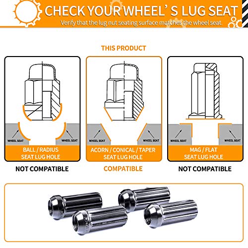 MIKKUPPA M14x1.5 Wheel Lug Nut and M14x1.5 Wheel Lock
