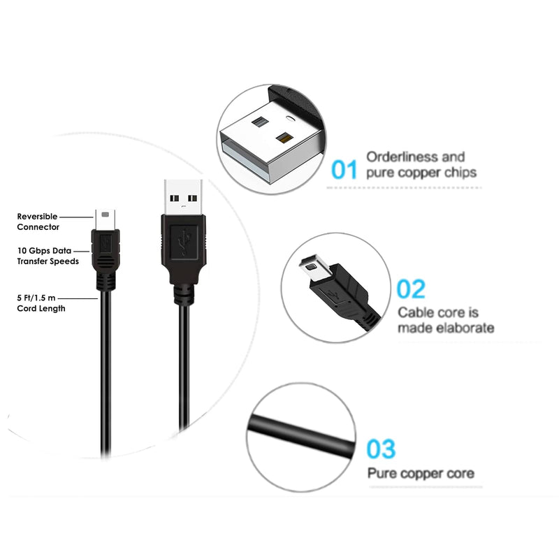 Wall Fast Charger & 5FT Mini-USB Charging Cable Power Cord for Garmin Drive Smart Nuvi GPS 40 42 42LM 44 52 52LM 54 54LM 55 55LMT 56 57 57LM 58 65LM 66LM 67LM 68LM 200w 205w 250 255w 260w 256w 1300 Wall charger