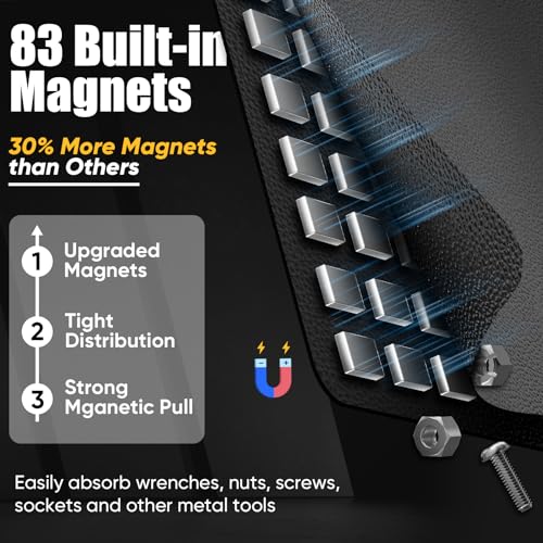 SHALL 3-Piece Magnetic Tool Parts Mat and Telescoping Magnetic Pickup Tool, Flexible Magnetic Tool Holder Pad W/ 83 Built-In-Magnets & 25LBS Pull Force Extendable Magnet for Mechanic Wrench Screw Bolt 3PC Magnetic Mat with Pickup Tool