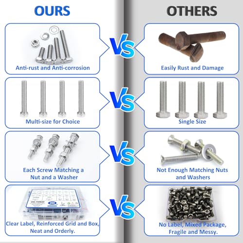 260PCS Hex Head Nuts and Bolts Assortment Kit, 1/4-20, 5/16-18, 3/8-16 Stainless Steel Bolts and Nuts Kit, Assorted Nuts and Bolts Hardware Screws Set, Flat & Spring Lock Washers Assortment with Case Hex Head Kit