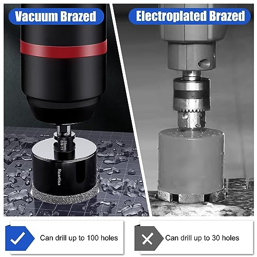 9Pcs Diamond Core Drill Bits Set 5/8"-11 Thread, Porcelain Ceramic Tile Marble Brick Vacuum Brazed Hole Saw Kit (20/35/50/75/100mm Bits+50mm Beveling Chamfer Bit+SDS Shank+Hex Shank) 9