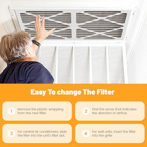 2 Pack 20x20x3 MERV 13 Pleated Air Filter for Zephyr VGF Series 20x20x3