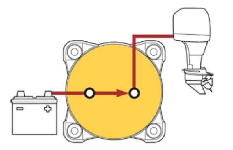 Blue Sea Systems Battery Switch m-Series series ON/OFF with Knob, 6006300