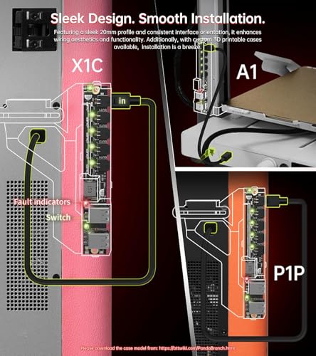BIGTREETECH Panda Branch V1.0 Power Expansion Board