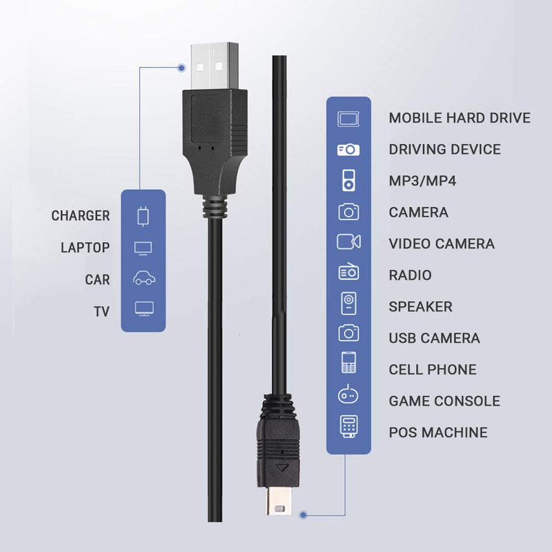 3Ft Charger Cable Wall Ac Power Charger Adapter for Texas Instruments TI-84 Plus CE Graphing Calculator Texas Instruments TI-84 Plus C Silver Edition Charger TI Nspire CX CAS Ti-84 Calculator Charger 1*3FT CABLE + 1* USB Power Adapter