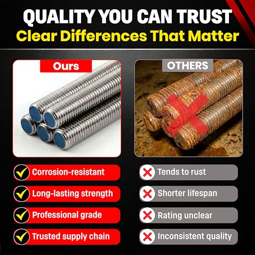 Chenango Supply 1/4-20 x 3, 304 Stainless Steel Fully Threaded Rod 1/4-20 x 3ft (5 Pack)