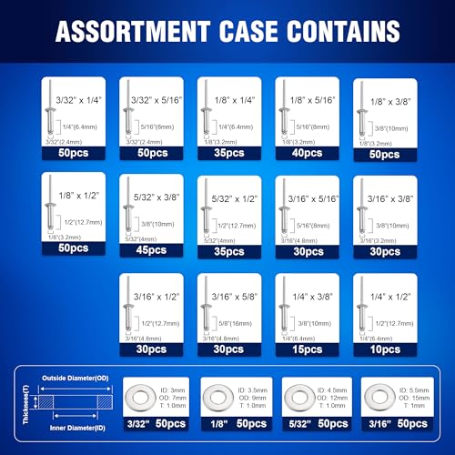 New Age America® 700pcs Blind Pop Rivets & Backup Washers | Hose Clamps Assortment & Tool | 3/32" to 1/4" | 1/4" to 1-1/2" | SAE Size Aluminum Rivets | Small Hose Clamps | Rivet Kit w Steel Mandrel