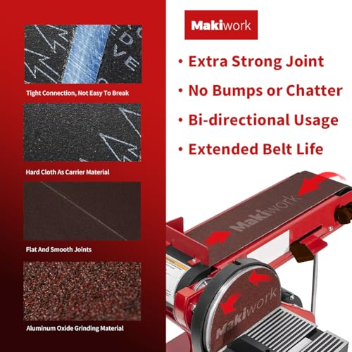 Sanding Belts & PSA Sanding Discs Set - 10 Pack 4x36 Inch Aluminum Oxide Belts (80/120/150/240/400 Grit) and 18 Pack 6-Inch Self-Adhesive Discs (80/100/120/180/240/400 Grit) for Wood, Metal Polishing 4x36 in belts + 6 in PSA discs