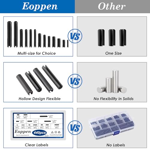 440Pcs Roll Pin Assortment Kit - Slotted Spring Pins Steel Split Expansion Pin 13 Sizes M1.5 M2 M2.5 M3 M4 M5 M6 for Home Improvement Automotive Repair