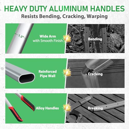 Extendable Loopers for Tree Trimming, 26-38'' Heavy Duty Thick Branches Cutter Lopping Shears with SK5 Steel Blade, Pruning Shears with 1.6” Cut Capacity, Loppers with Compound Action for Gardening