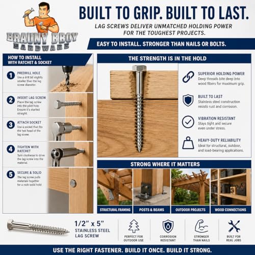 (10) 1/2" X 5" – 304-18/8 Grade Stainless Steel Heavy Duty Lag mounting Screws I Hex Head Fasteners - Use for Construction, Wood, Metal I Interior-Exterior Rust Resistant I 10 Pack