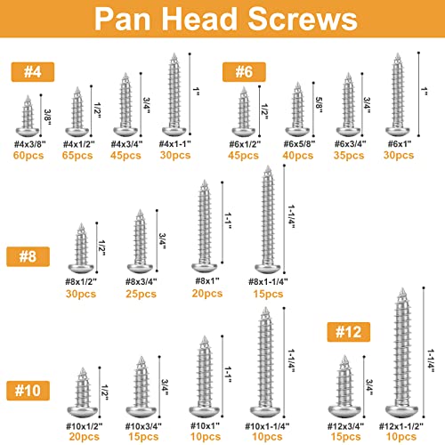 Phillips Pan + Flat Head Stainless Steel Wood Screws Assortment Kit, Sheet Metal Screws Self Tapping Screws Set, Reliable Assorted Fastener Kit with Various Length