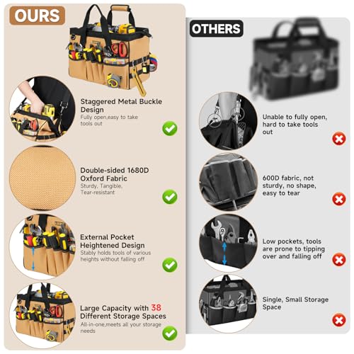 15-Inch Tool Bag,38 Pockets Tool Bags for Men,Heavy Duty Tool Box Organizer Storage,Wide Mouth Toolbag Tools Tote Carrying Case for Dad,Mechanic,Electrician,Brown,Bag Only