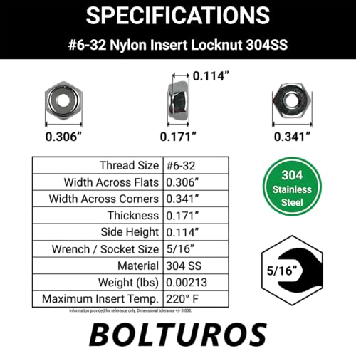 #6 x 3/8" Flat Washers and #6-32 Nylon Insert Locknuts Bundle 304 Stainless Steel 18-8 SS Pack of 50 Each