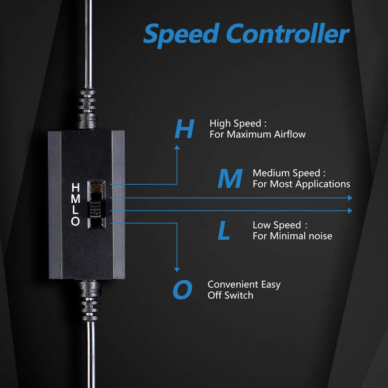 Dual 140mm USB Speed Control Fan, 5V Portable Cooling Fan for Flat-Screen TV Receiver Router DVR PlayStation Xbox Computer Cabinet Cooler USB 140mm fan+USB 5V adapter
