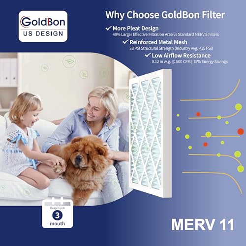 14x14x1 MERV 11 Air Filter 6-Pack for HVAC Furnace 14x14x1-6 Pack