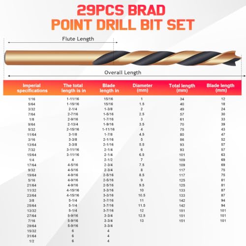 29 Pcs Brad Point Wood Drill Bit Set, Titanium Coated HSS Wood Drill Bits