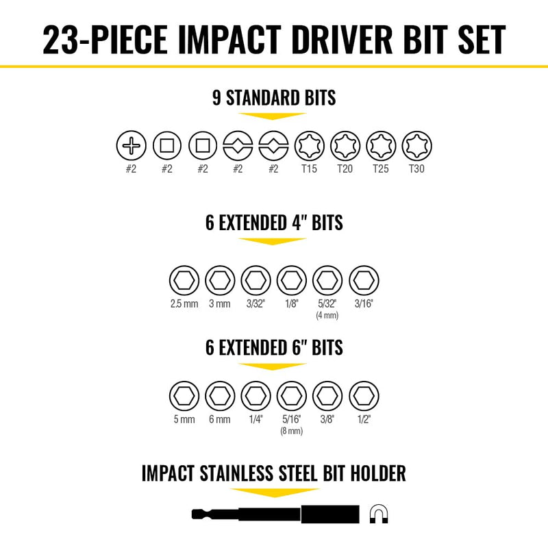 Klein Tools 33804 ProFlex Impact-Rated Interchangeable Ratcheting T-Handle Set, Torsion Zone, Magnetic Bit Holder, SAE, Metric, TORX (Pack of 1)