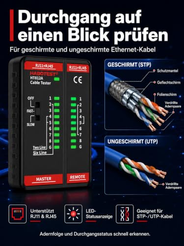 VOBOR RJ45 Network Tester LAN Tester, RJ45 RJ11 Network Cable Tester for CAT7/CAT6/CAT5E/CAT5, Ethernet Network Cable Tester with Continuity Test for Internet LAN and Telephone Lines