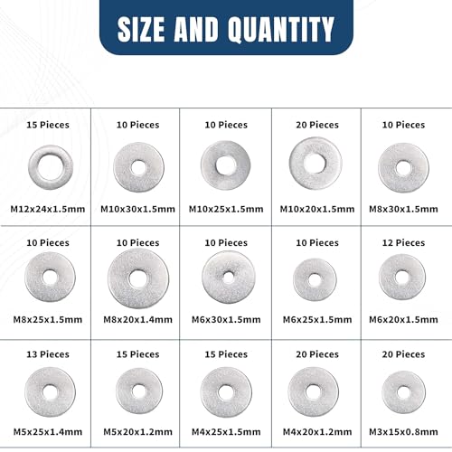 3-in-1 Set of 304 Stainless steel Fender washers (225 Pcs) in 15 sizes – Philips Pan Head and Metric Nuts and Bolts (900 Pcs and 890 Pcs) with Washers in 24 and 30 different sizes respectively