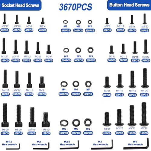 Taiss 966pcs Grade 8.8 Metric Bolt Assortment,Metric Bolts and Nuts Assortment+3670PCS Metric Screw Assortment M2 M3 M4 M5 33 Sizes Button & Socket Head Screws