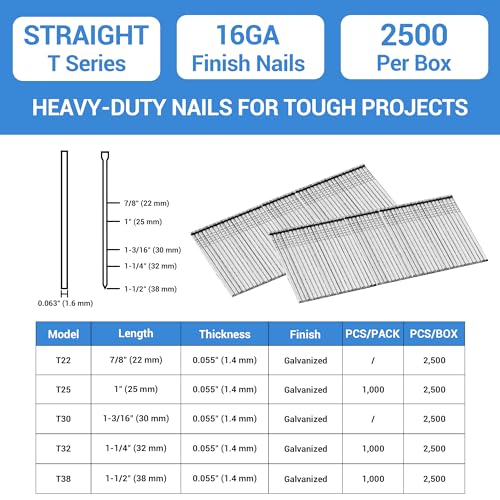 meite 16 Gauge Finish Nails, Total 5,000 Counts – 1" (2,500 Counts) and Assorted 5 Sizes (1", 1-1/4", 1-1/2", 2", 2-1/2" Each Size 500), Galvanized Straight 16GA Finish Nails for Finish Nailers