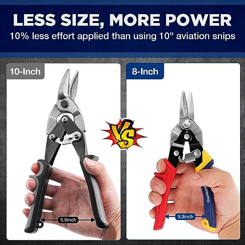 3 Piece Aviation Tin Snips Set, Metal Cutter Shear (Left, Right & Straight) Straight/Left/Right