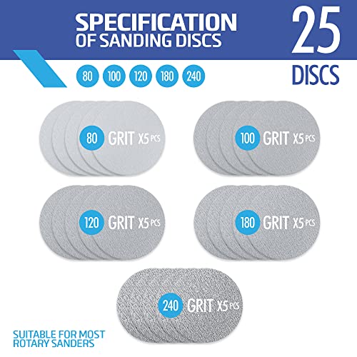 9 Inch Radial Sander for Drywall & Home Improvement Renovations, Ideal for All Home Projects - Includes 25pcs Wall Sanding Discs & Extension Pole, Use for Multiple Projects
