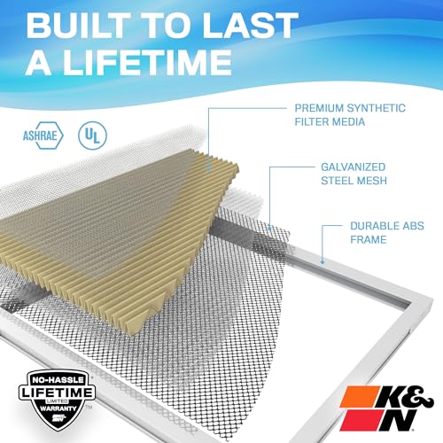 K&N 20x25x1 Air Filter, Merv 11, Washable Air Filter, the Last Furnace Filter You Will Ever Buy, Breathe Safely at Home or in the Office (Actual Dimensions .8 x 24.6 x 19.6 inches,1 Count (Pack of 1) 19.6" x 24.6" x 0.8"