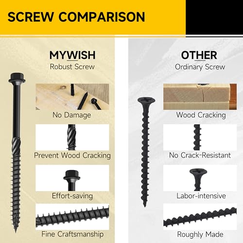 50Pcs 4 Inch Wood Screws, #14 x 4 Heavy Duty Outdoor Wood Screws Assortment Kit Deck Screws, Black Timber Screws Lag Bolts, Hex Socket Included Hex Head Log Landscaping Black Long Screws By Mywish #14 x 4" 50