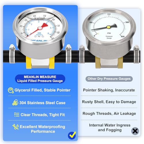MEANLIN MEASURE 0~6BAR/90PSI Stainless Steel Glycerine Filled Fuel Pressure Gauge 1/8 Inch BSP 1.5 Inch Face Dial, with 1/2 Inch Fuel Line Pressure Adapter Liquid Filled Pressure Gauge (9 Pieces Kit Rear mounted (1/2 inch fuel line)