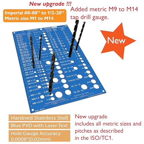 Tap & Drill Size & Bit Gauge | Metric and SAE,Accuracy 0.0008‘’ (0.02mm) Tap Drill Gauge Plus