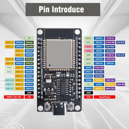 ESP32 NodeMCU Development Board for ESP32 USB-C Module, 2.4GHz WiFi+Bluetooth Dual-Core with CH340 Chip for Arduino (Pack of 2)