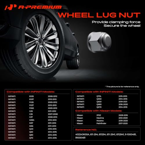 A-Premium Front or Rear M12-1.25 Wheel Lug Nuts, Set of 10 10PCS