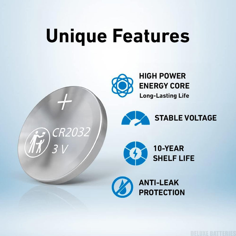 Key Fob Battery Replacement for Nissan (Rogue Altima Sentra Versa Pathfinder Murano Maxima Kicks Titan Frontier Infiniti Armada Leaf Juke Quest ) Smart Remote (Pack of 2) (Check Fitment Guide)
