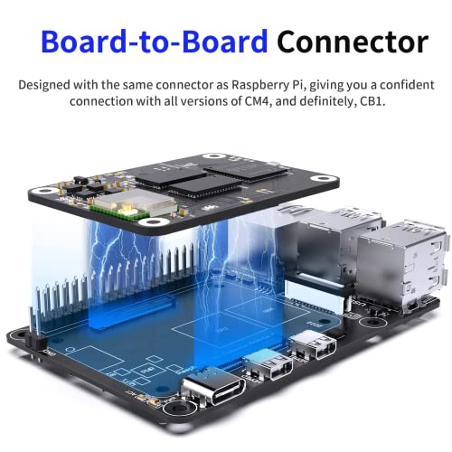 BIGTREETECH CB1 V2.2 + Pi4B Adapter Panel Board Kit for 3D Printer CB1 + Pi4B Adapter