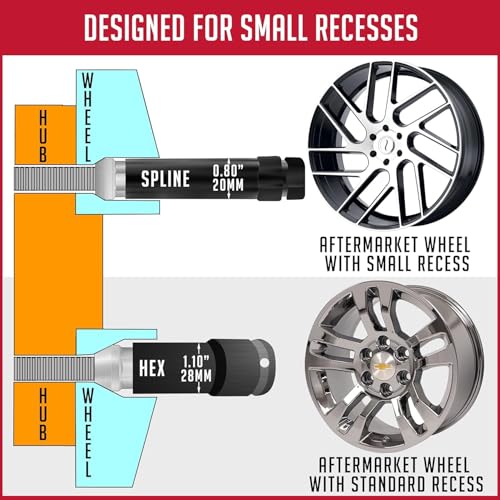Wheel Accessories Parts 24 Pcs M12x1.25 12x1.25 Thread ET Bulge Acorn (Extra Thread) 1.57" Long Spline Lug Nuts Chrome Spline Hex Fits Nissan Titan (Non XD) with Aftermarket Wheels Spline ET