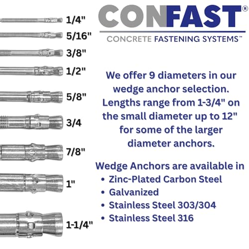 CONFAST 3/4" x 5-1/2" Wedge Anchor Zinc Plated (Box of 20) 3/4" x 5-1/2"